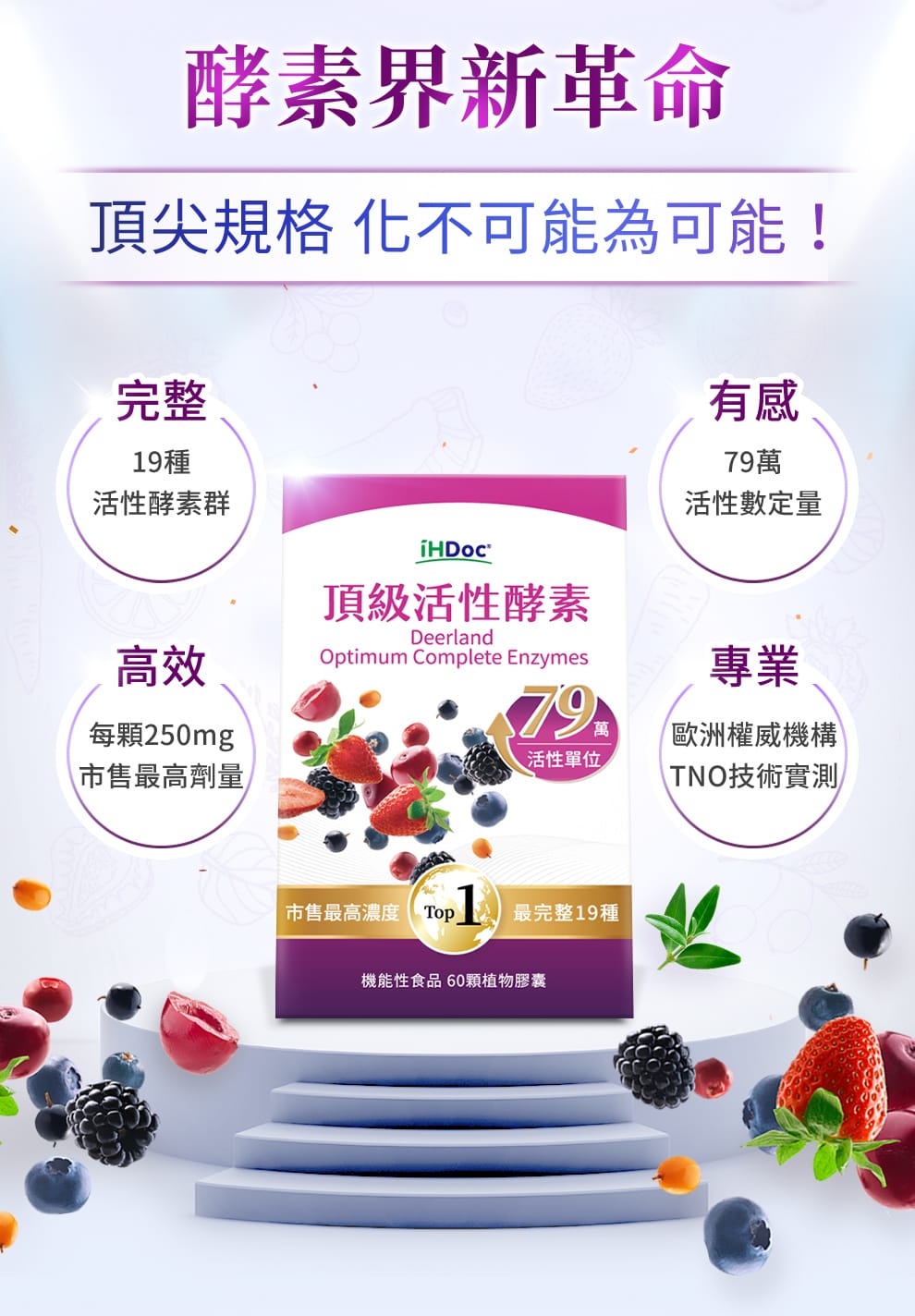 專為亞洲人研發